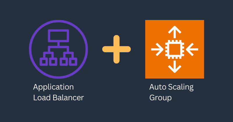 event-banner-Application Load Balancer and EC2 Auto Scaling Group