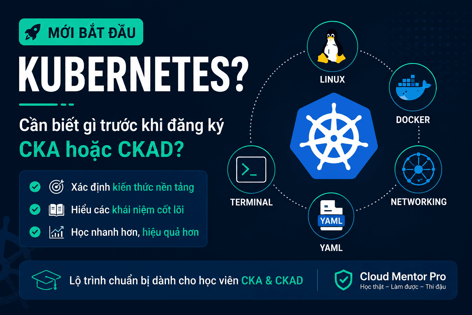 Mới bắt đầu Kubernetes: Cần biết gì trước khi đăng ký CKA hoặc CKAD?