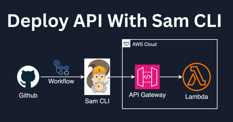 Hướng Dẫn Triển Khai API Serverless với AWS SAM và Github Action