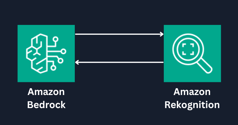 event-banner-Generative AI for Advertising and Marketing Industry
